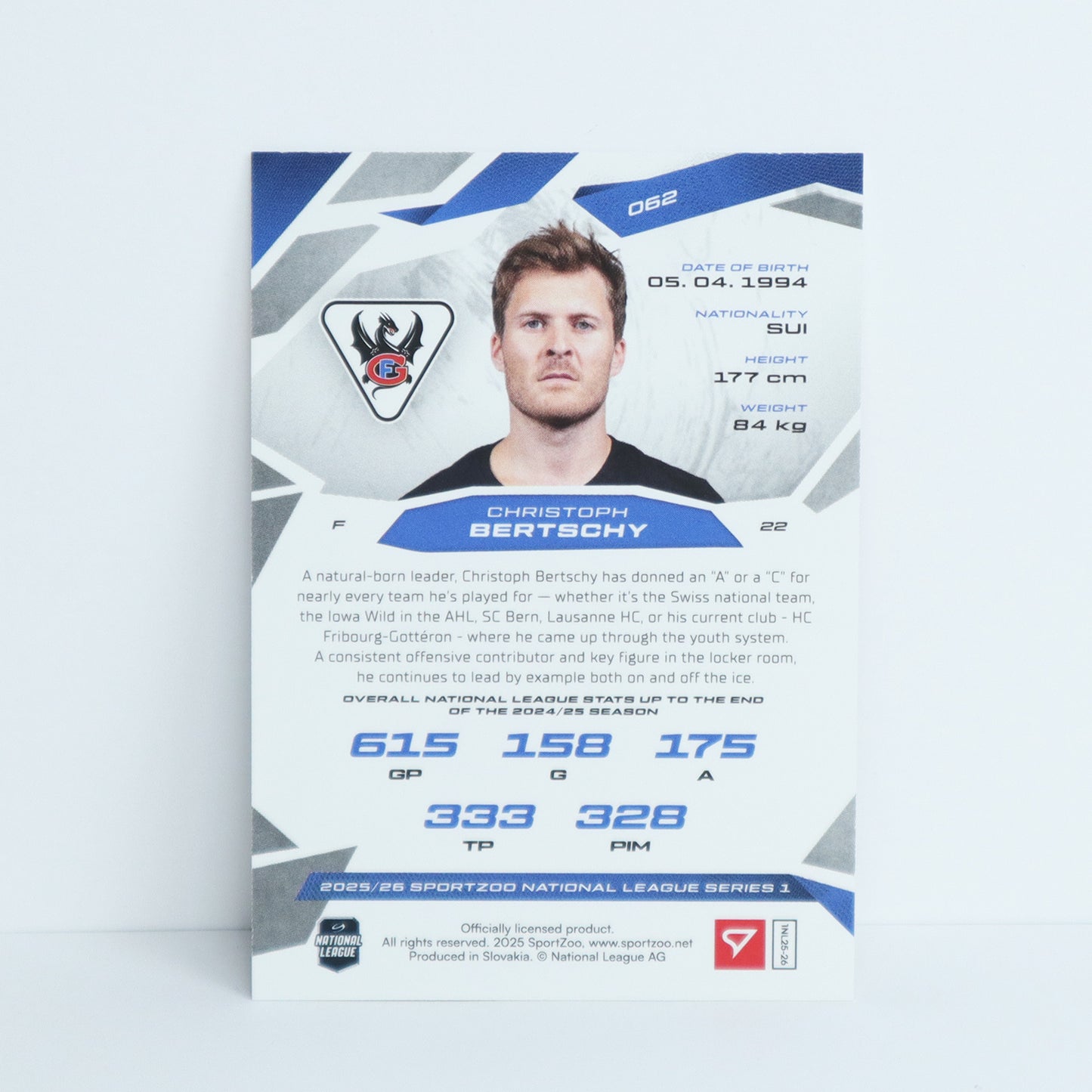 062 - FRI - CHRISTOPH BERTSCHY - BASE SET