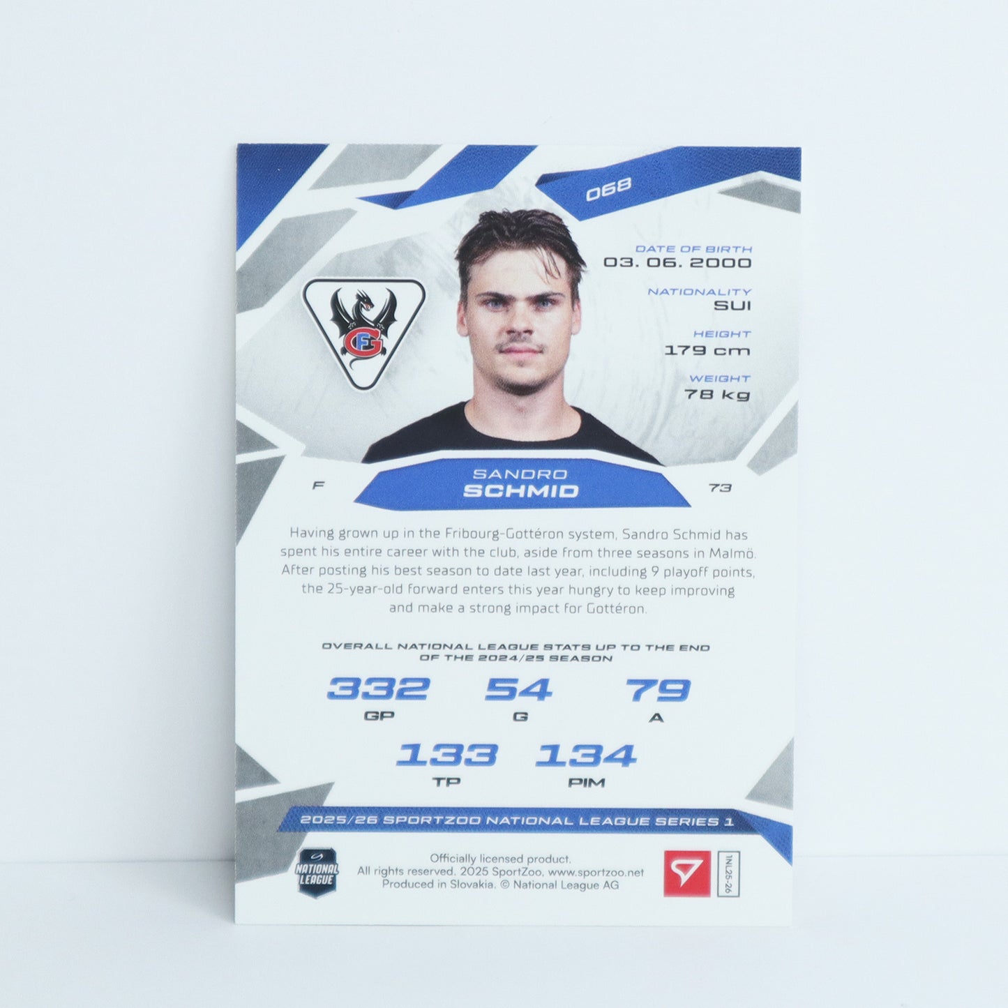 068 - FRI - SANDRO SCHMID - BASE BLUE