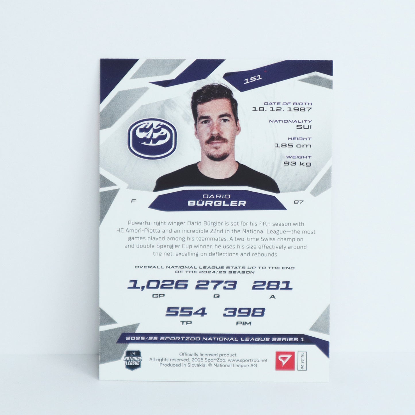 151 - HCAP - DARIO BURGLER - BASE BLUE