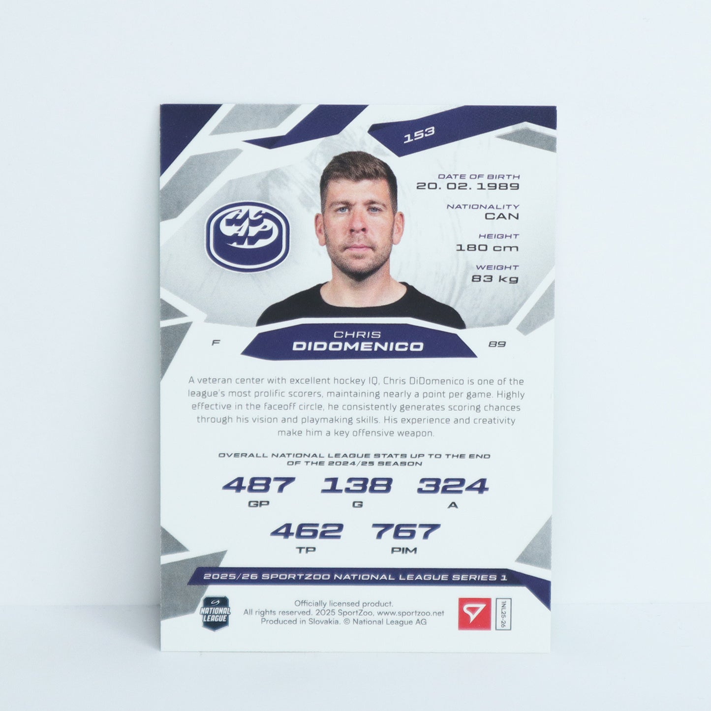 153 - HCAP - CHRIS DIDOMENICO - BASE GREEN - 14/30
