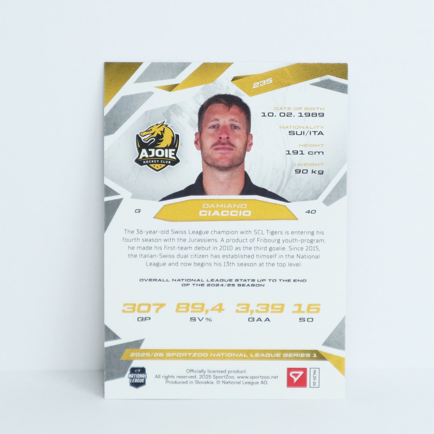 235 - HCA - DAMIANO CIACCIO - BASE SET