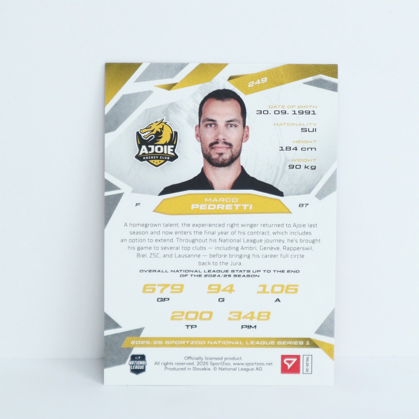 249 - HCA - MARCO PEDRETTI - BASE RED - 18/20
