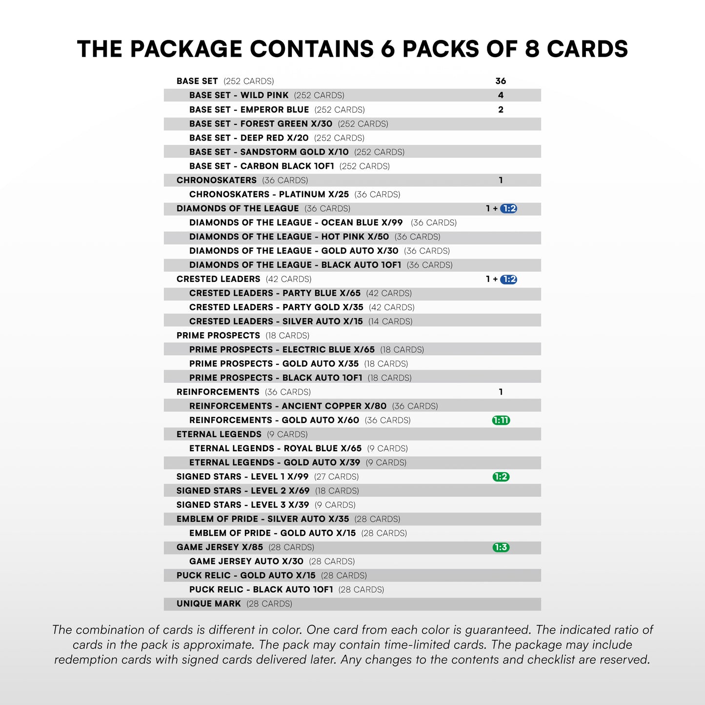 Blaster box - SportZoo National League 25/26 - Series 1