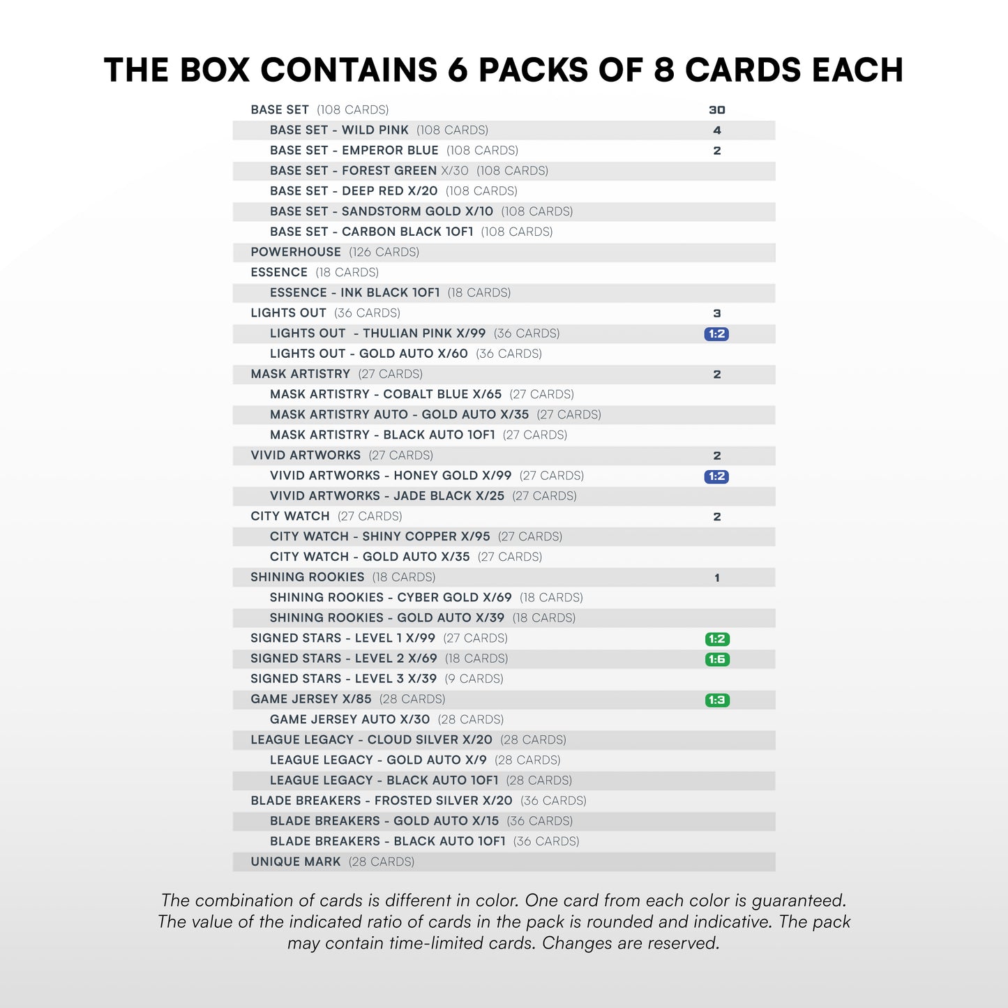 Blaster case - SportZoo National League 25/26 - Series 2