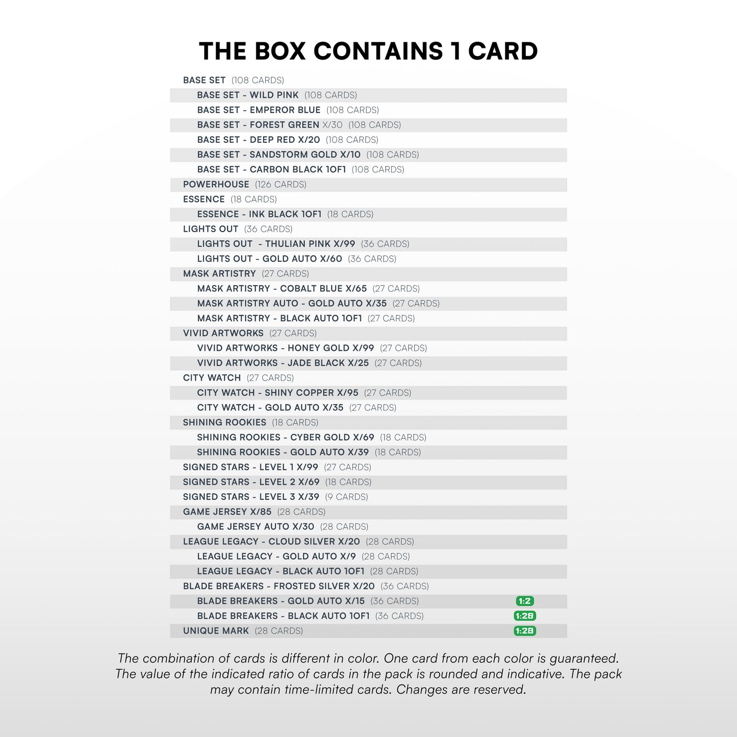 Exclusive case - SportZoo National League 25/26 - Series 2