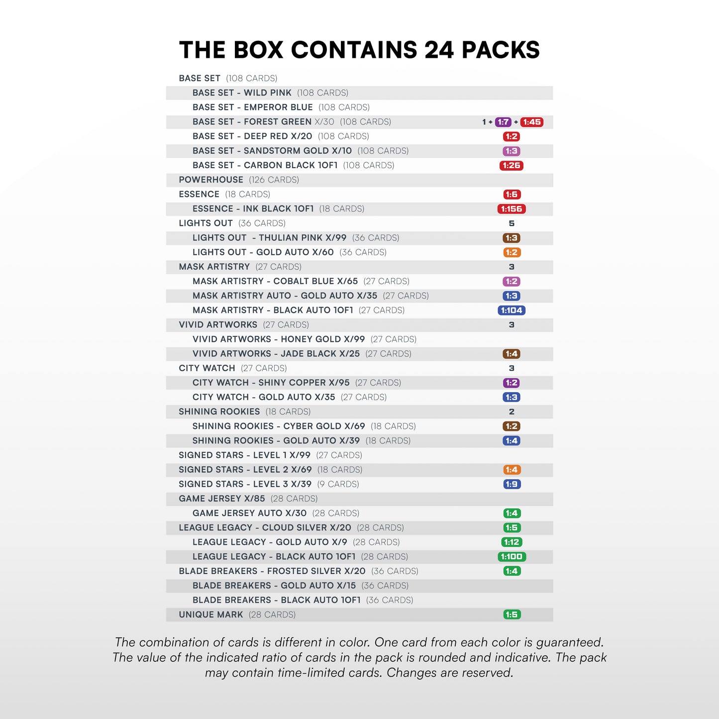 Hobby case - SportZoo National League 25/26 - Series 2