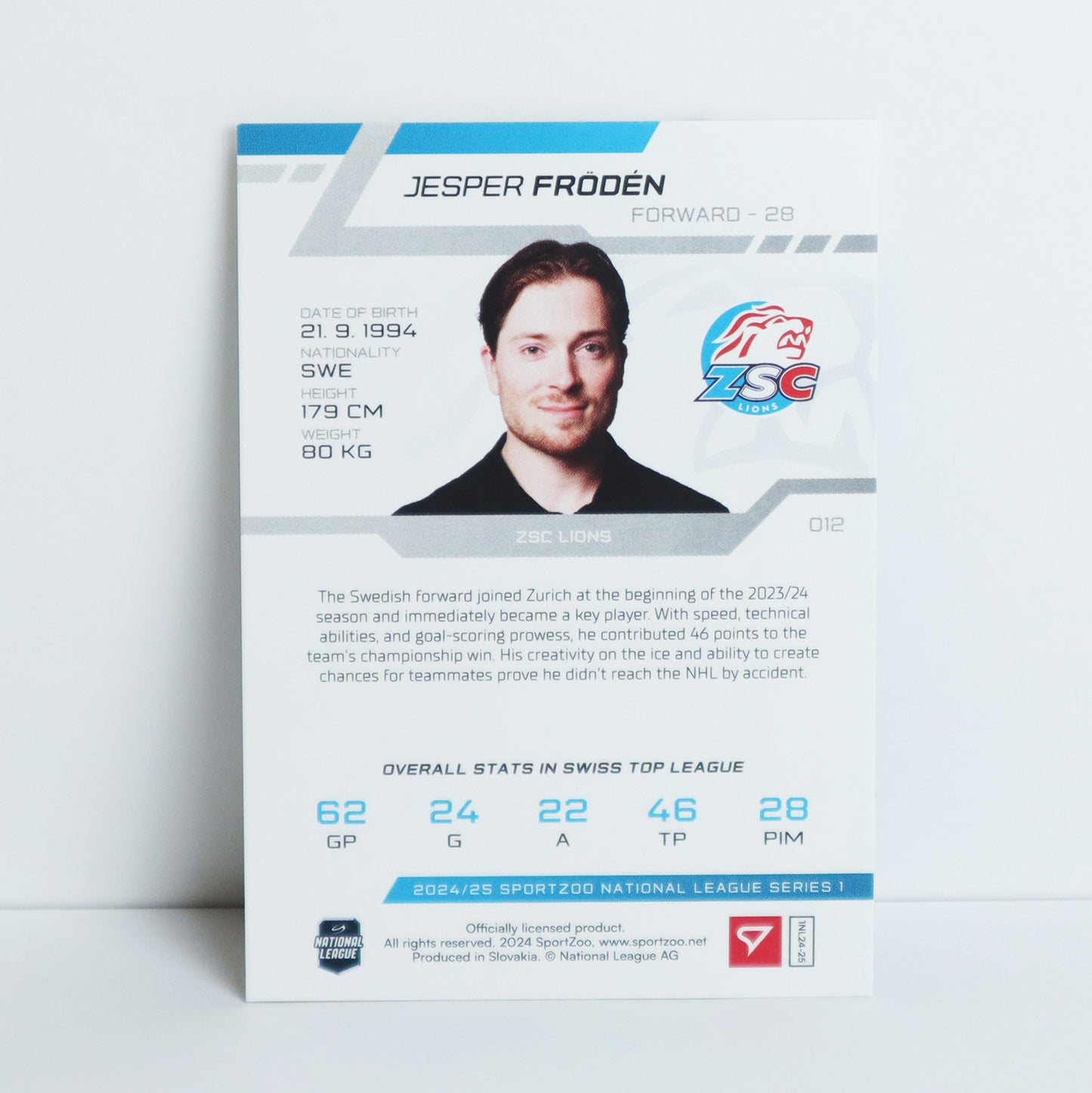 012 - ZSC - JESPER FRODEN - BASE BLUE - 18/30