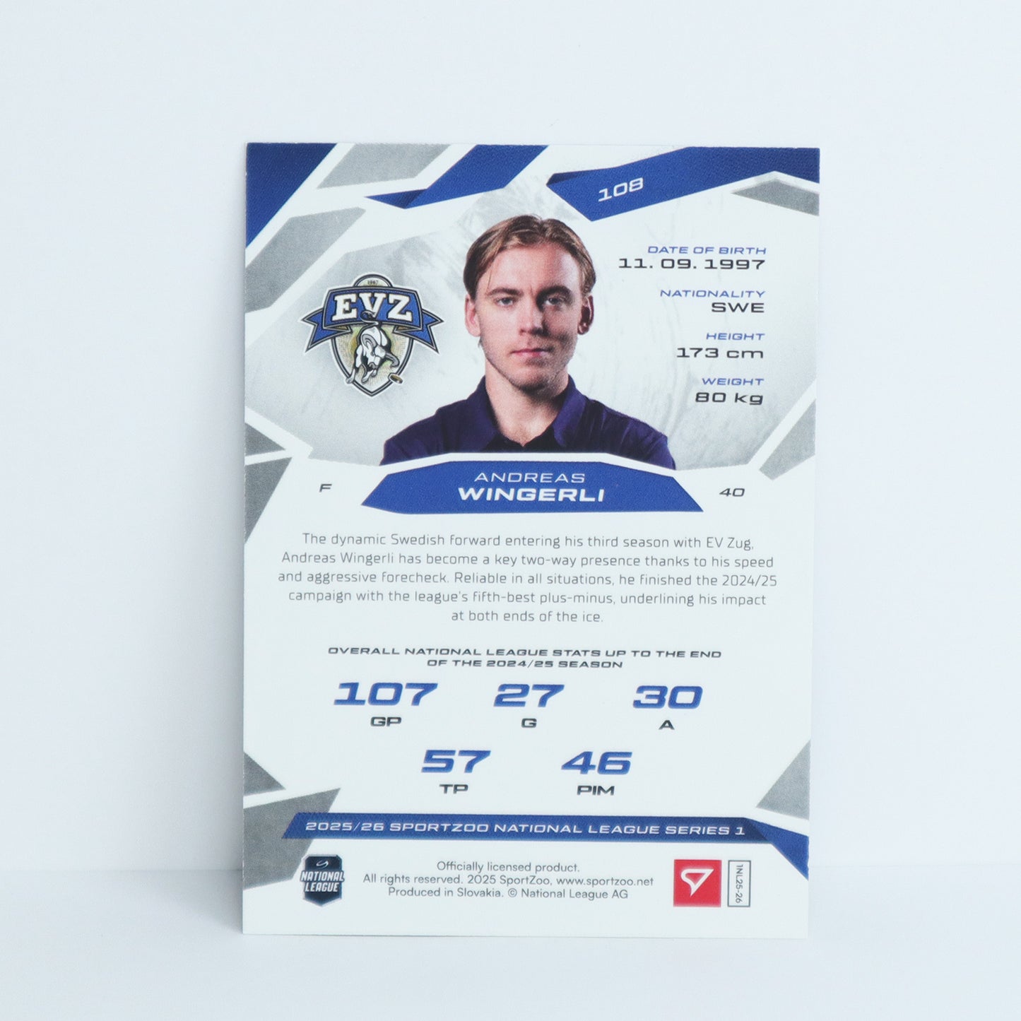 108 - EVZ - ANDREAS WINGERLI - BASE SET