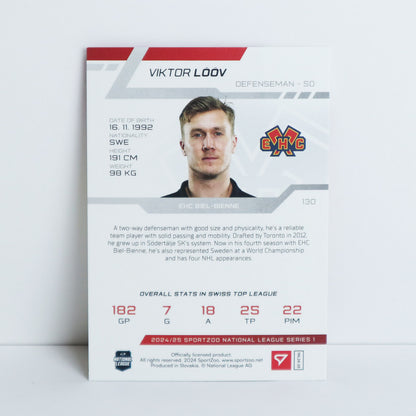 130 - EHCB - VIKTOR LOOV - BASE SET