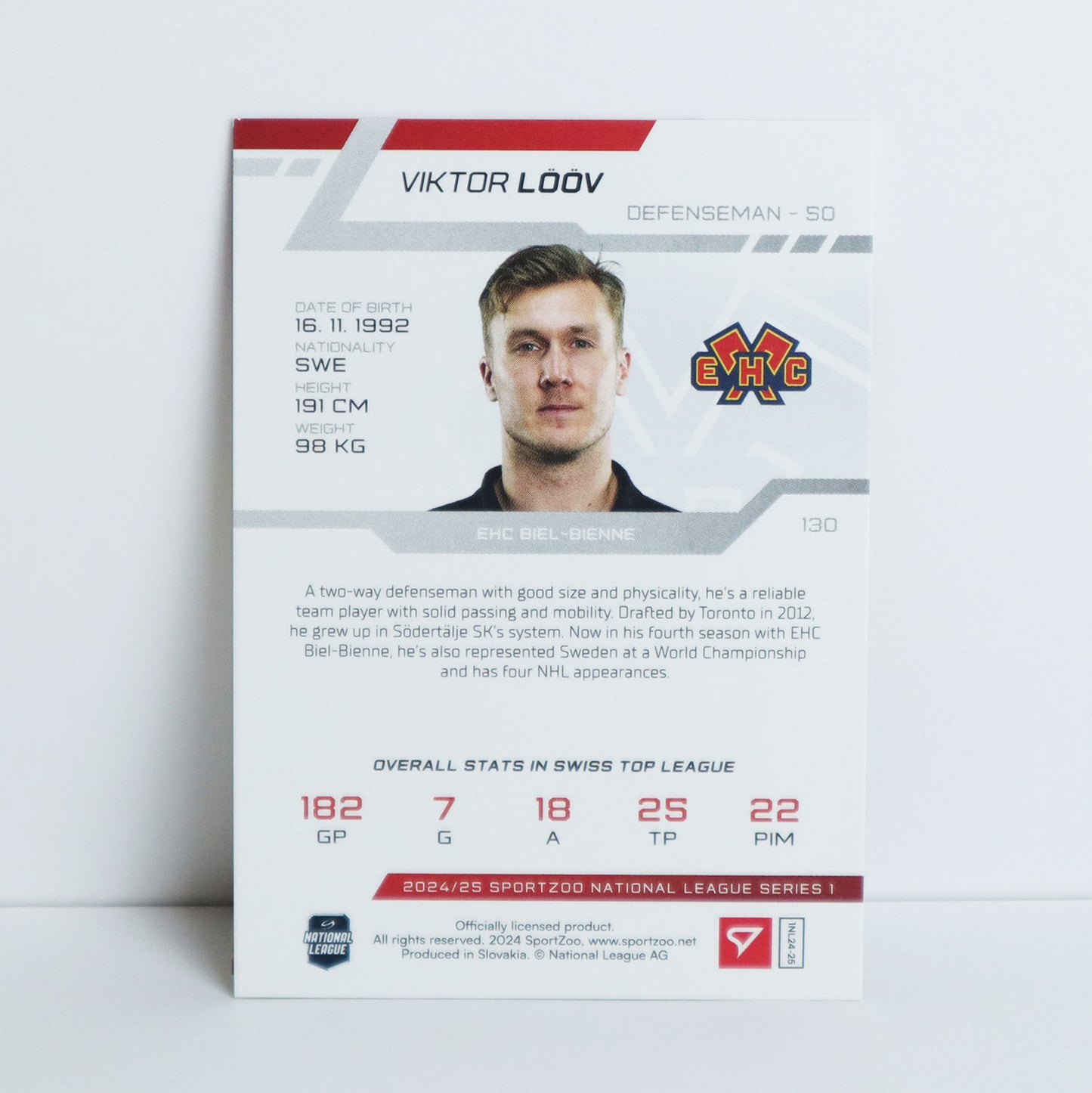 130 - EHCB - VIKTOR LOOV - BASE BLUE - 20/30