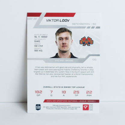 130 - EHCB - VIKTOR LOOV - BASE BLUE - 24/30