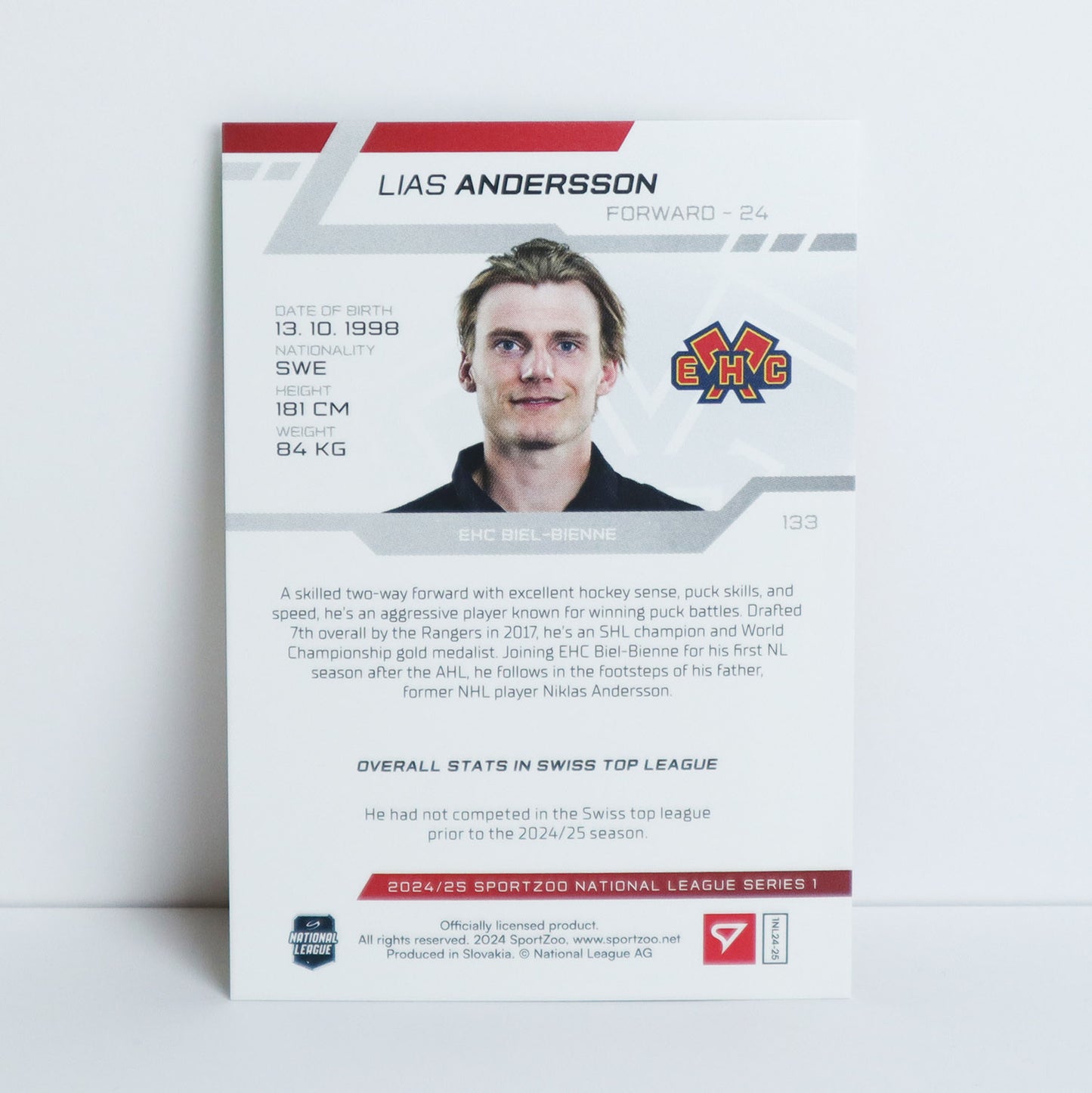 133 - EHCB - LIAS ANDERSSON - BASE SET