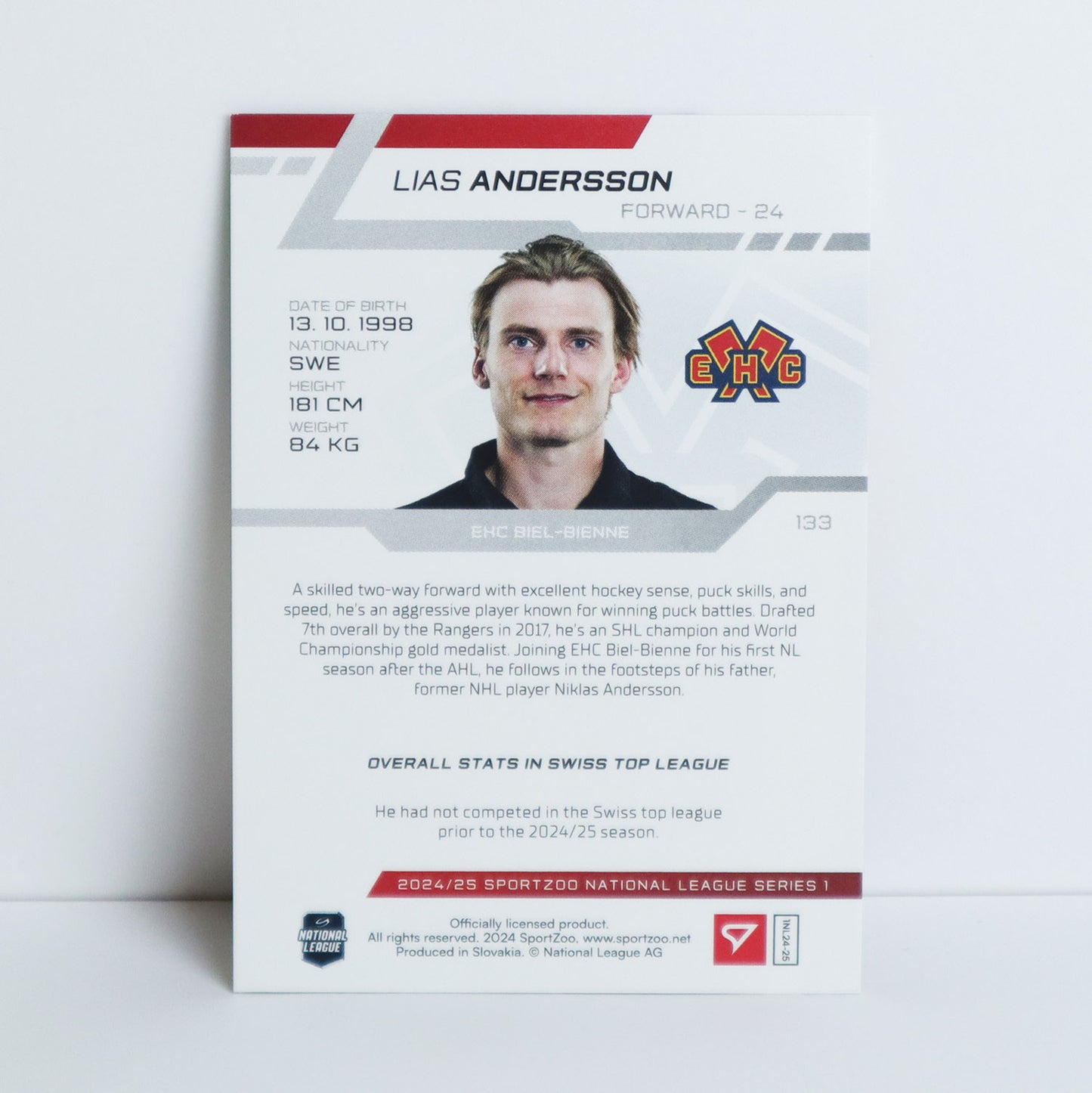 133 - EHCB - LIAS ANDERSSON - BASE BLUE - 18/30