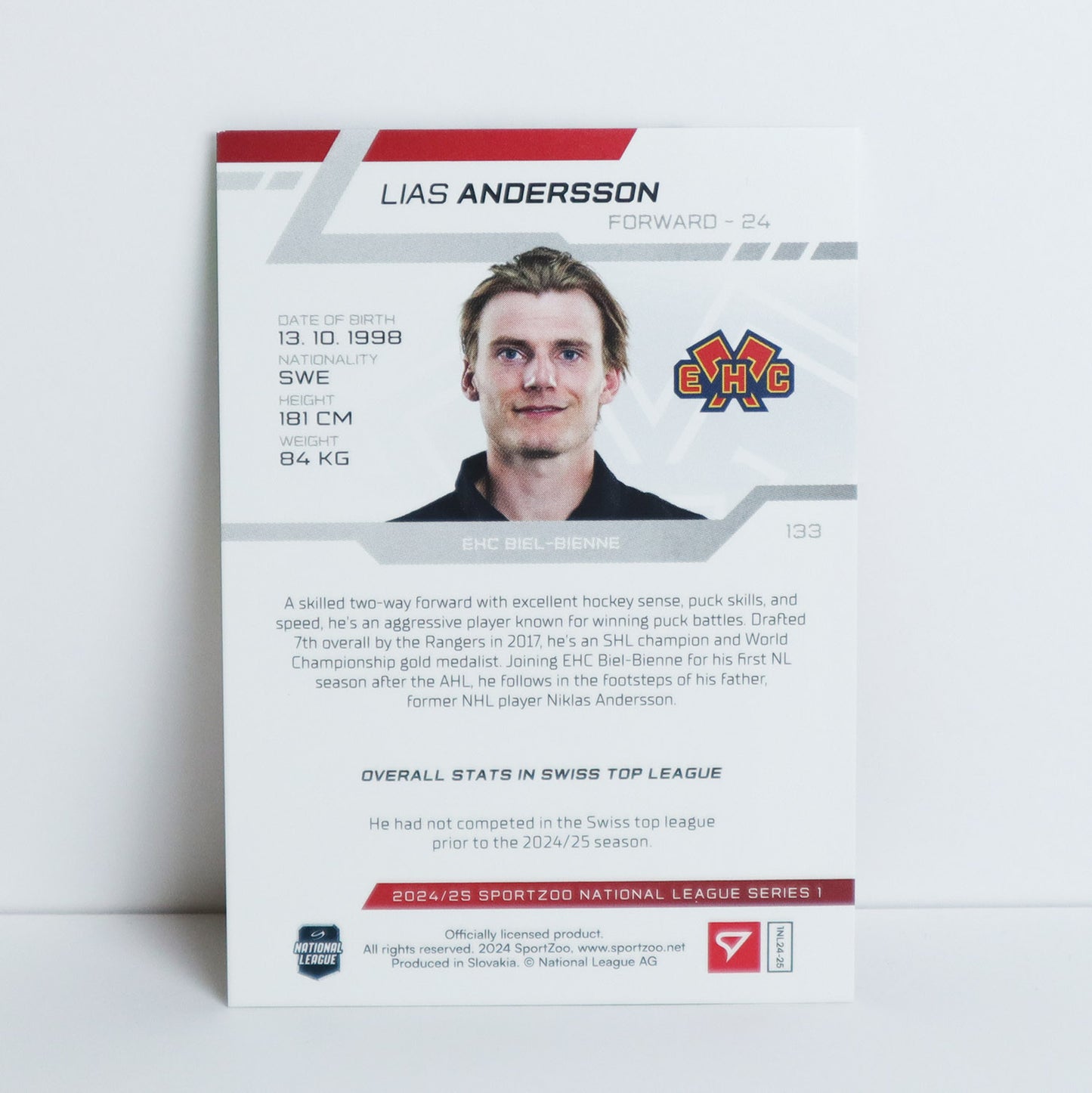 133 - EHCB - LIAS ANDERSSON - BASE RED - 17/20