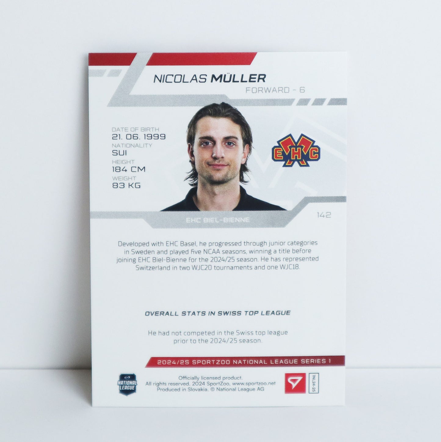 142 - EHCB - NICOLAS MULLER - BASE SET