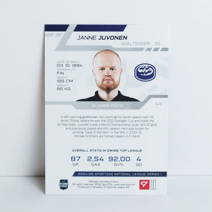 145 - HCAP - JANNE JUVONEN - BASE RED - 11/20