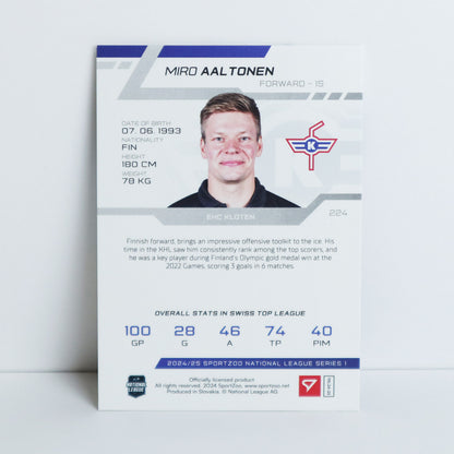 224 - EHCK - MIRO AALTONEN - BASE BLUE - 16/30