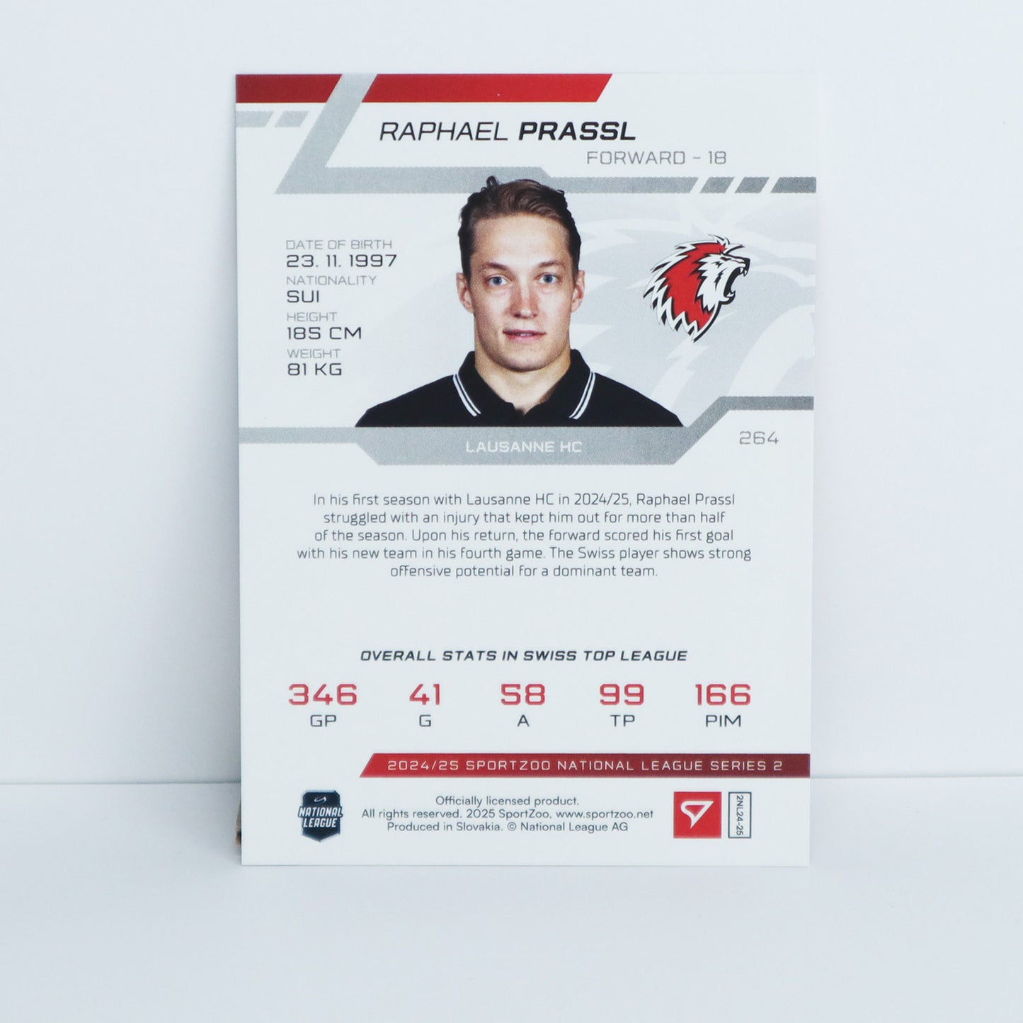 264 - LHC - RAPHAEL PRASSL - BASE SET