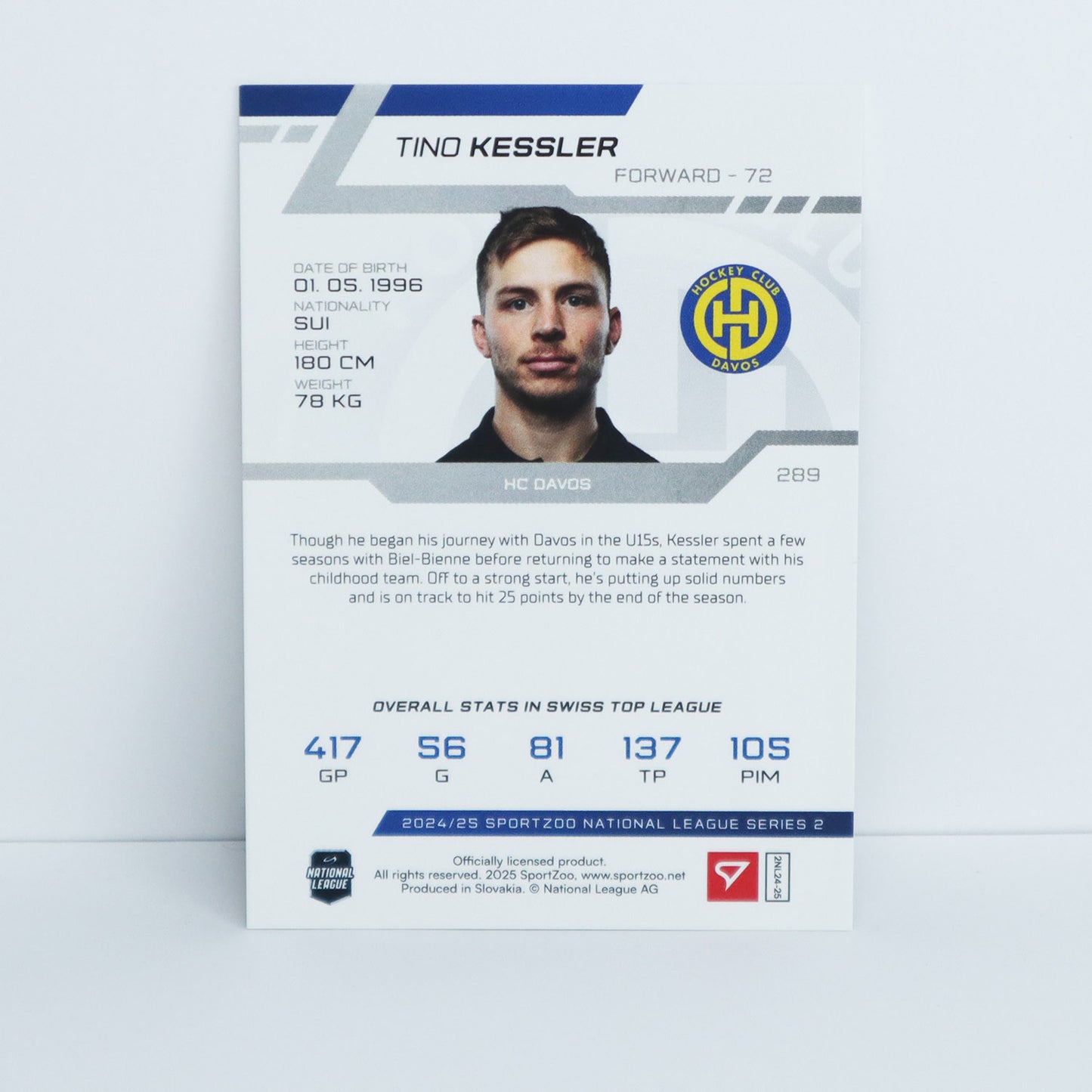 289 - HCD - TINO KESSLER - BASE SET