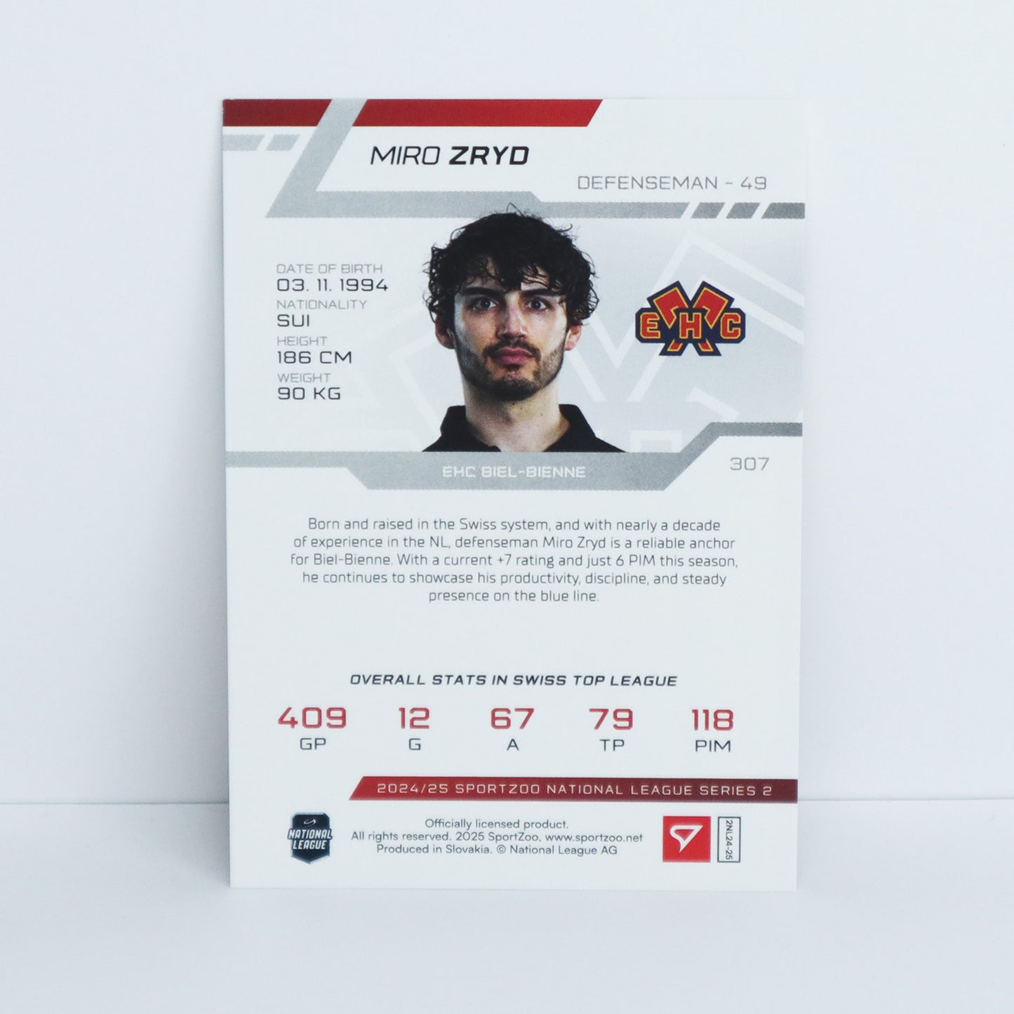 307 - EHCB - MIRO ZRYD - BASE BLUE - 22/30