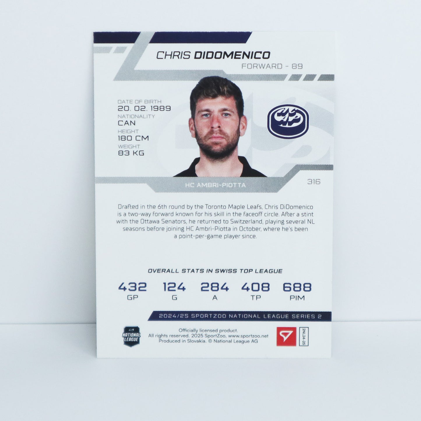 316 - HCAP - CH. DIDOMENICO - BASE SET