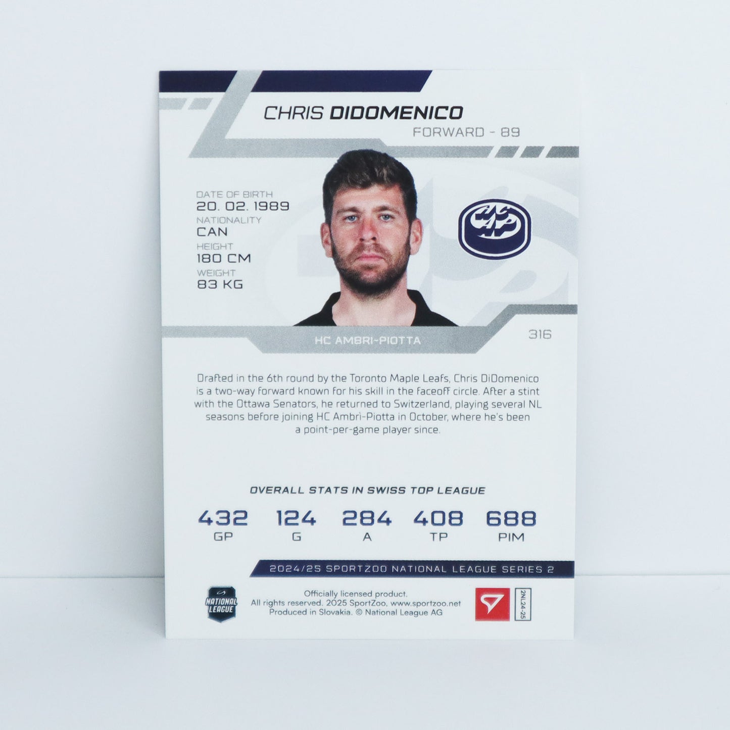 316 - HCAP - CH. DIDOMENICO - BASE BLUE - 02/30