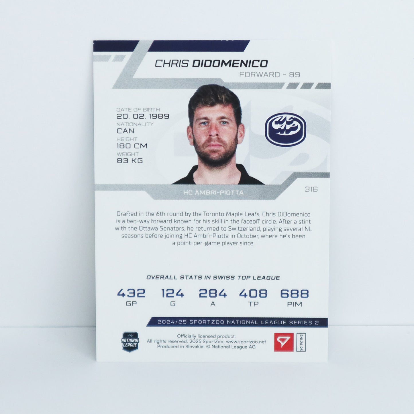 316 - HCAP - CH. DIDOMENICO - BASE BLUE - 30/30