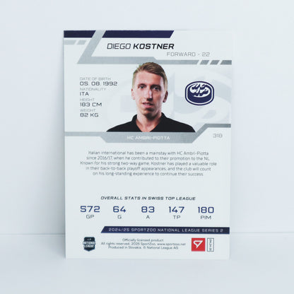 318 - HCAP - DIEGO KOSTNER - BASE GREEN