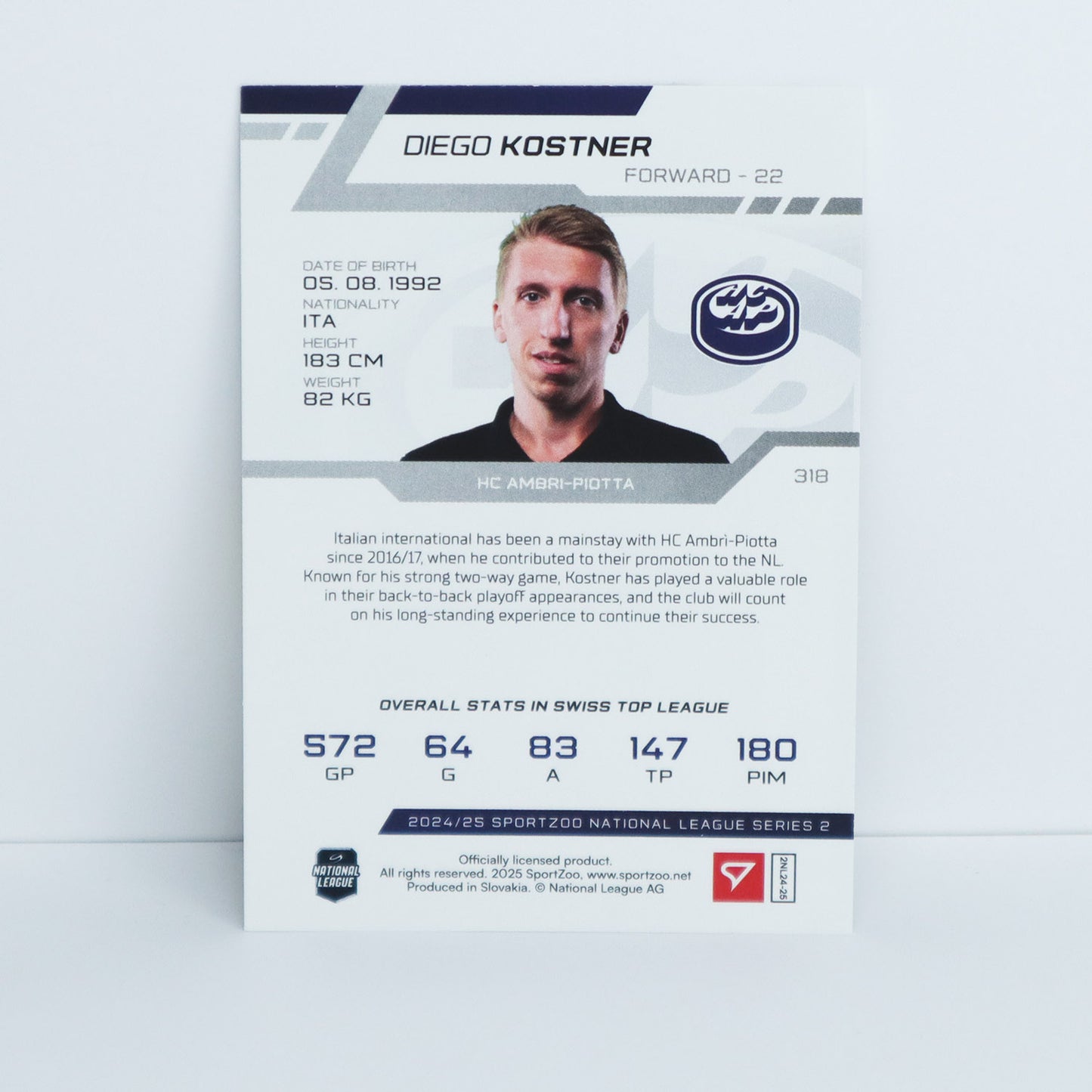318 - HCAP - DIEGO KOSTNER - BASE SET