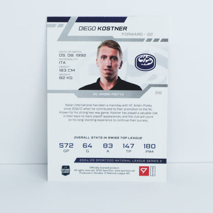 318 - HCAP - DIEGO KOSTNER - BASE SET