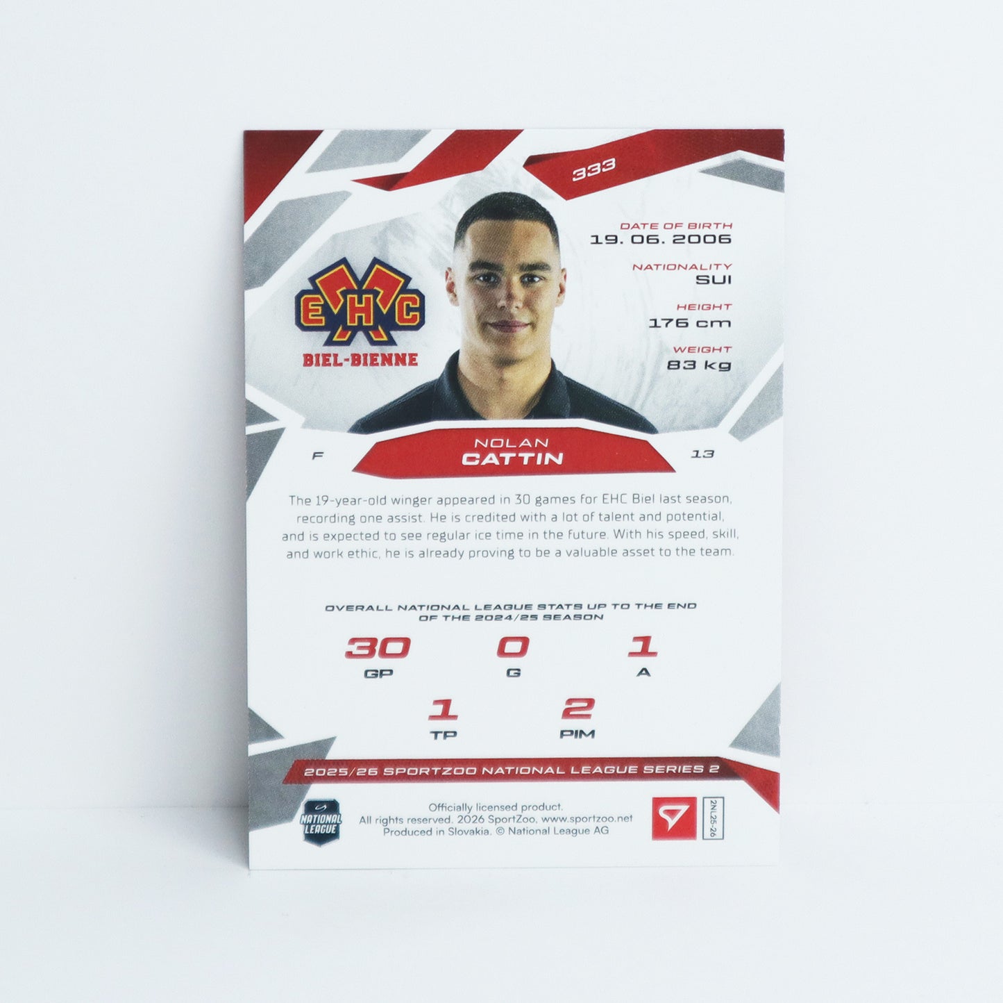 333 - EHCB - NOLAN CATTIN - BASE RED - 02/20