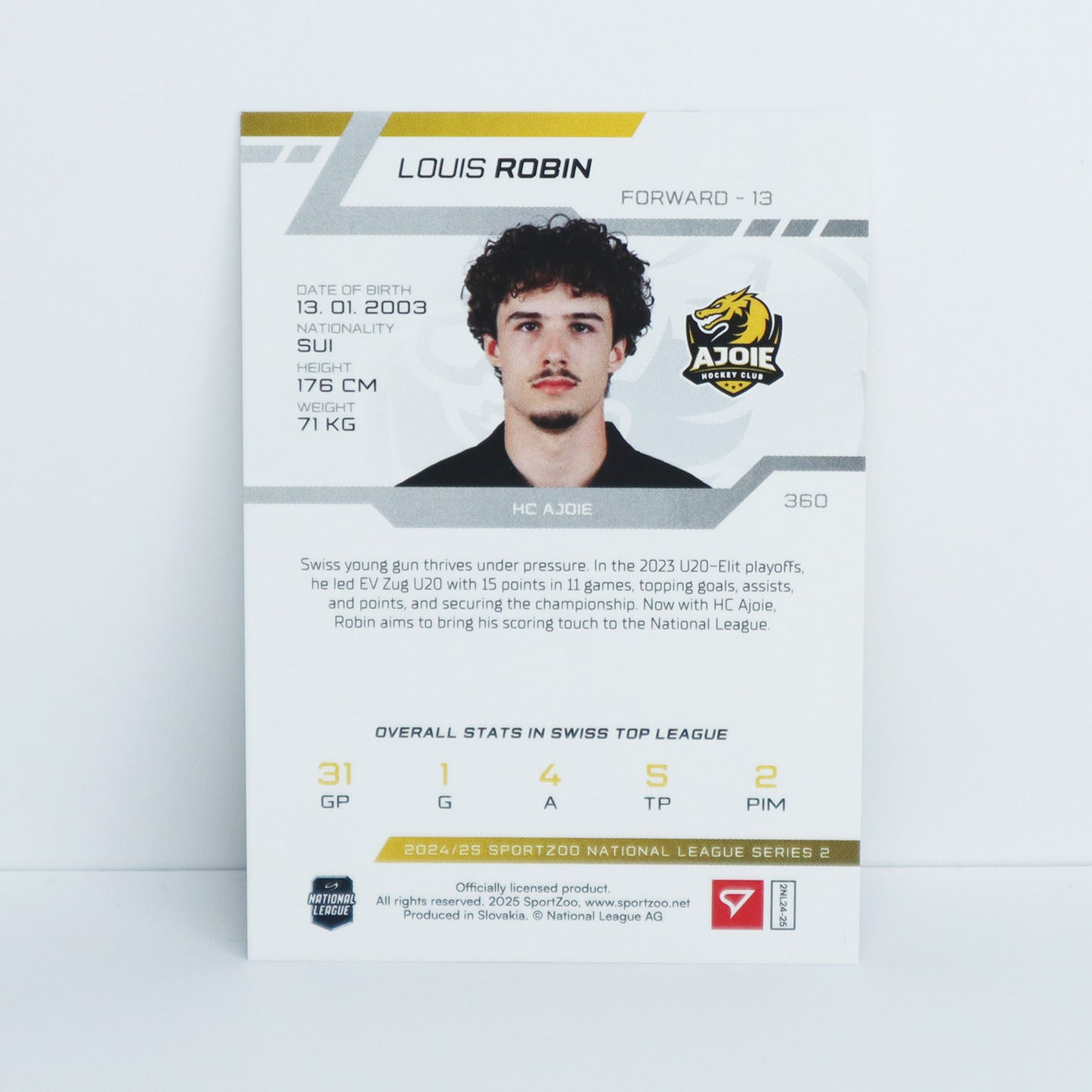 360 - HCA - LOUIS ROBIN - BASE BLUE - 19/30