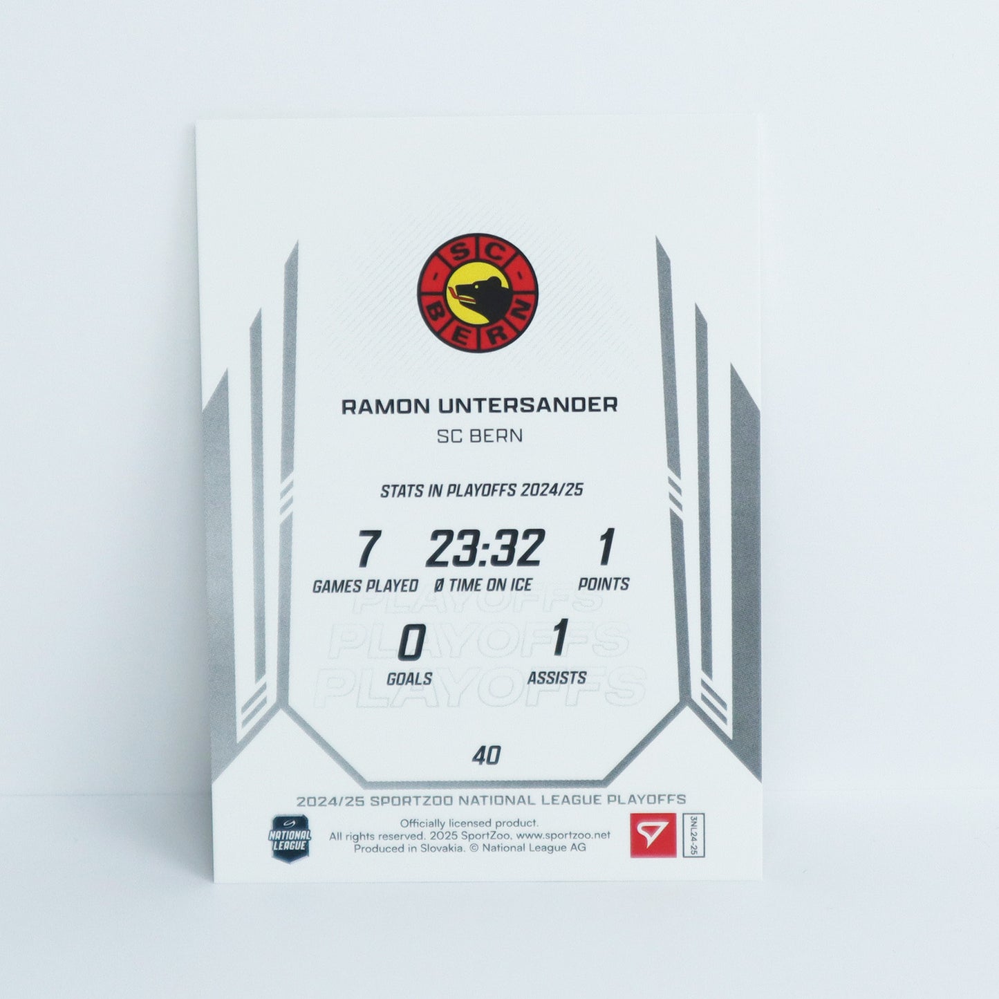 40 - SCB - RAMON UNTERSANDER - BASE SET