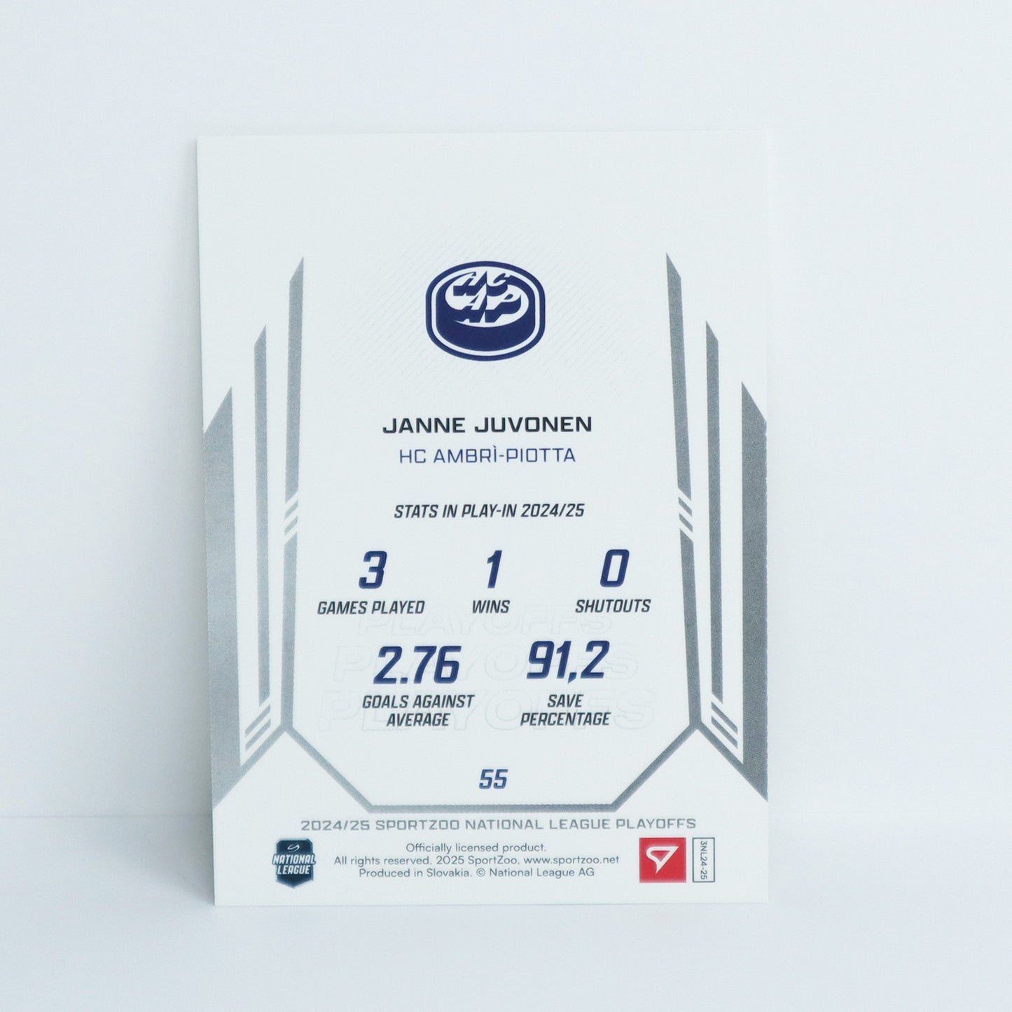 55 - HCAP - JANNE JUVONEN - BASE GOLD - 06/10