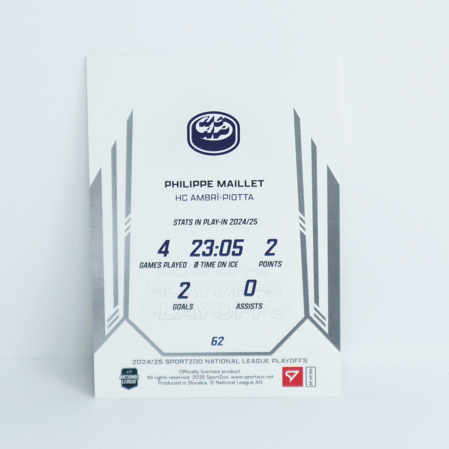 62 - HCAP - PHILIPPE MAILLET - BASE SET