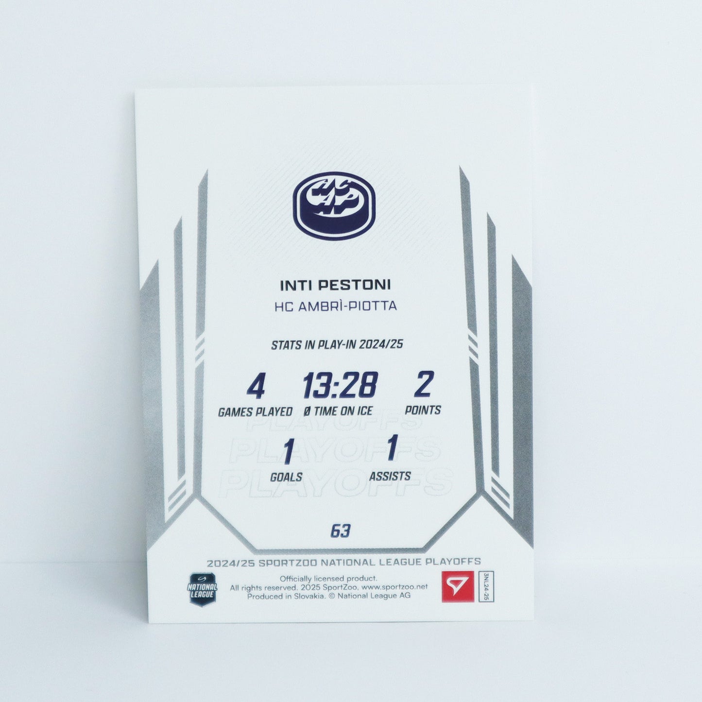 63 - HCAP - INTI PESTONI - BASE SET