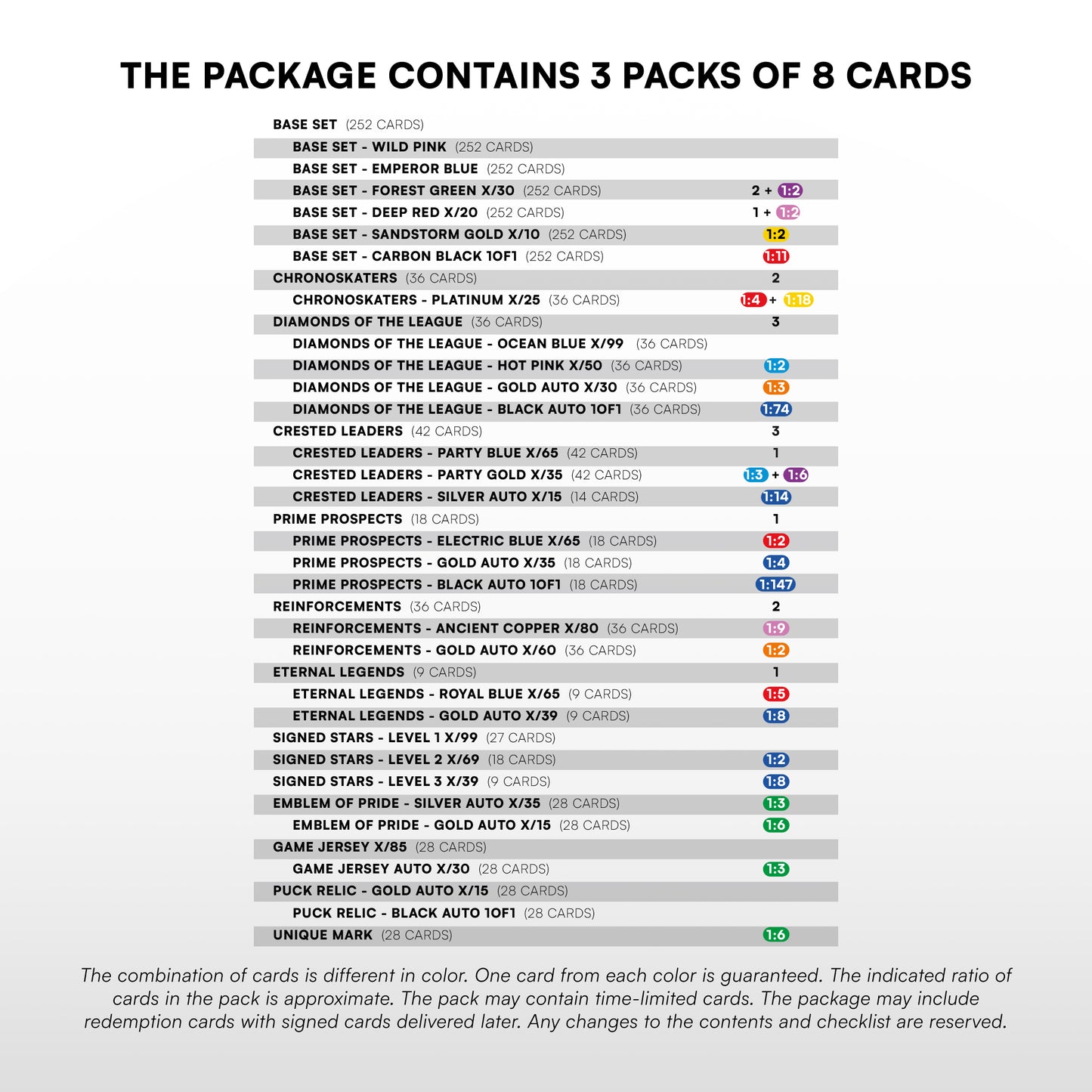 Hobby box - SportZoo National League 25/26 - Series 1