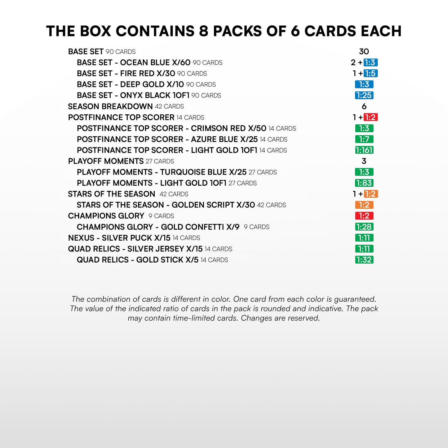 Hobby case - SportZoo National League 25/26 - Series Playoffs