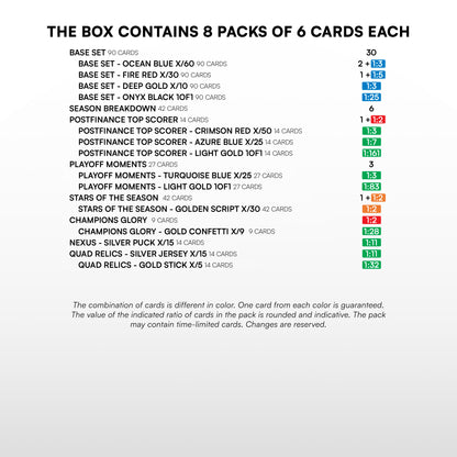 Hobby case - SportZoo National League 25/26 - Series Playoffs