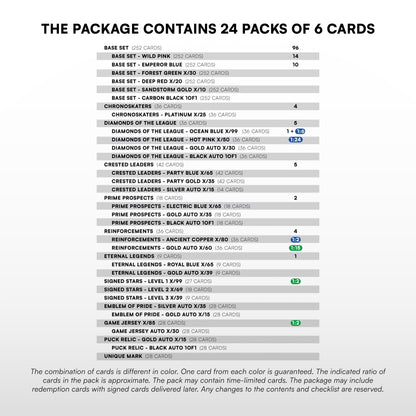 Retail box - SportZoo National League 25/26 - Series 1