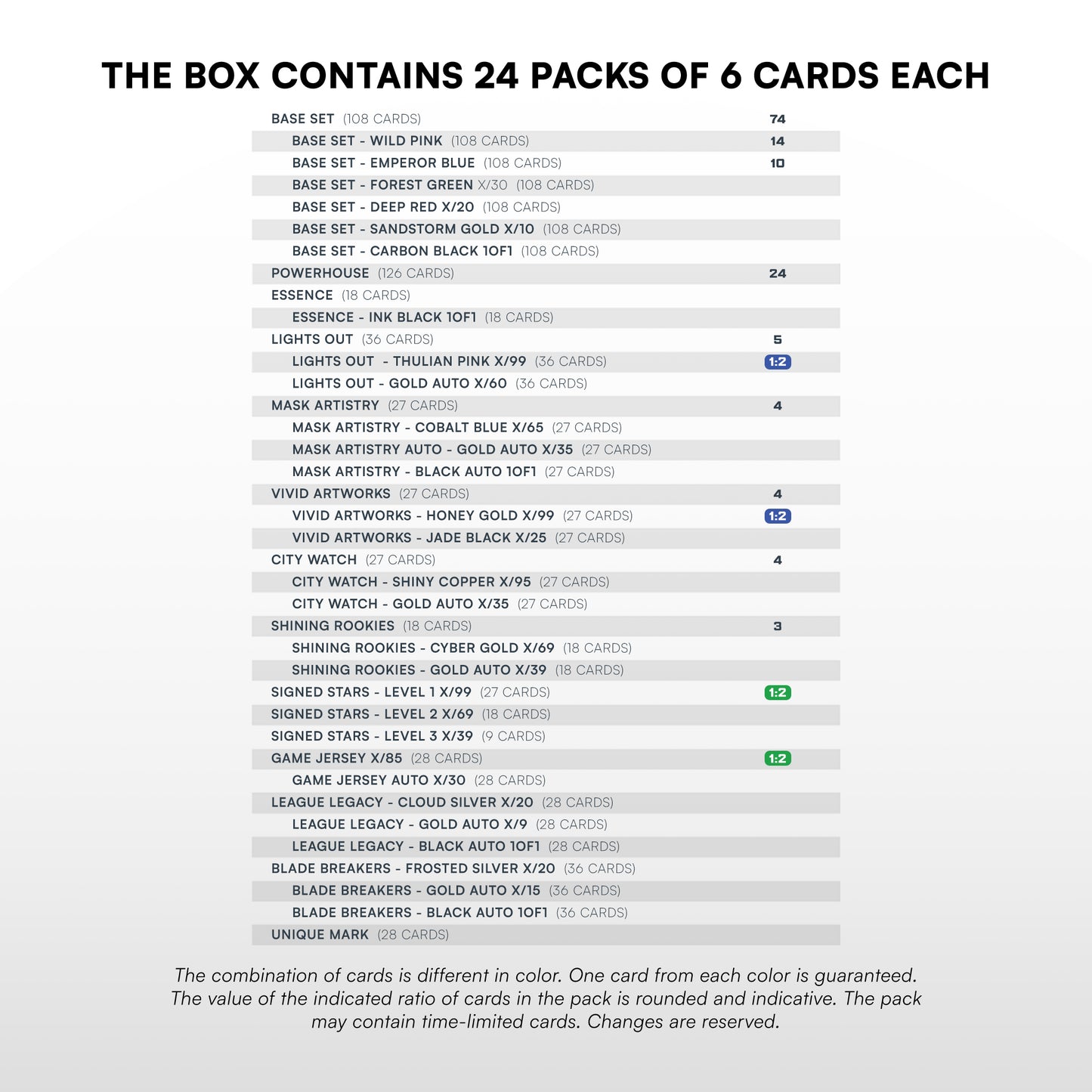 Retail box - SportZoo National League 25/26 - Series 2