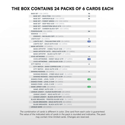 Retail box - SportZoo National League 25/26 - Series 2