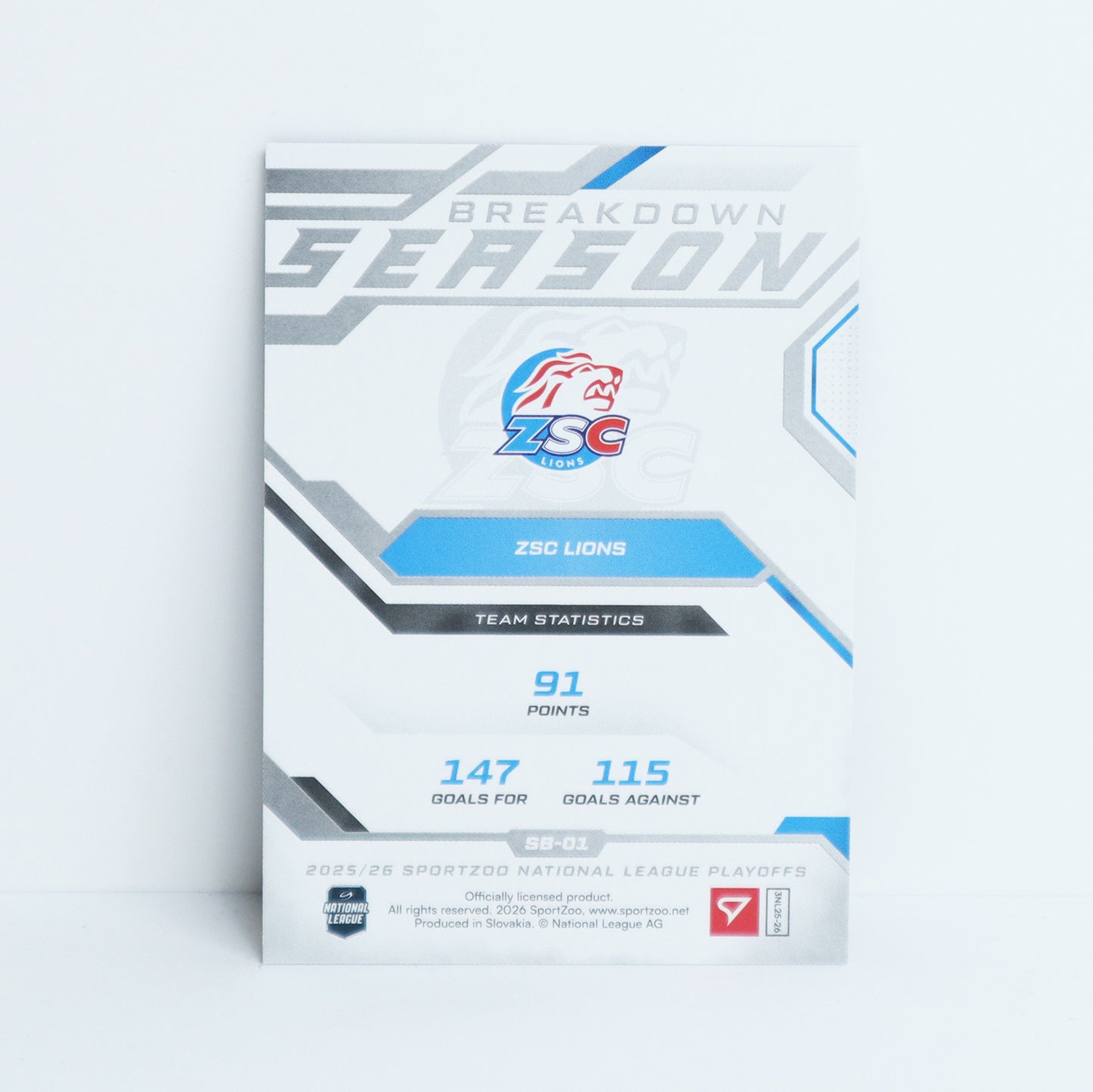 SB-01 - ZSC - DEAN KUKAN - SEASON BREAKDOWN