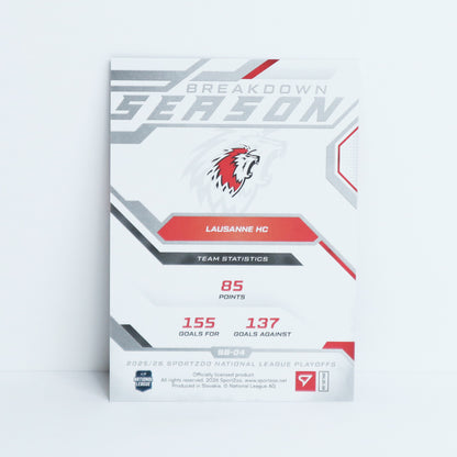 SB-04 - LHC - SAMI NIKU - SEASON BREAKDOWN