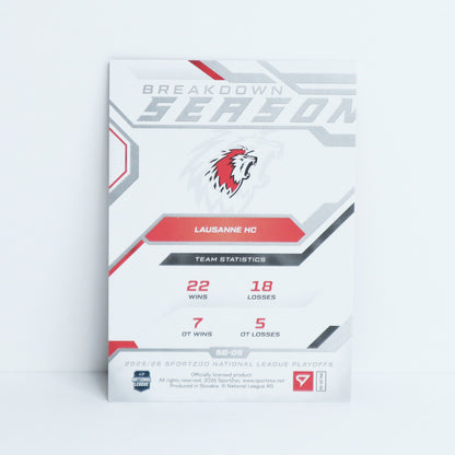 SB-06 - LHC - THEO ROCHETTE - SEASON BREAKDOWN