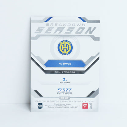 SB-08 - HCD - RASMUS ASPLUND - SEASON BREAKDOWN