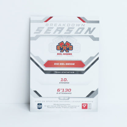 SB-32 - EHCB - LIAS ANDERSSON - SEASON BREAKDOWN
